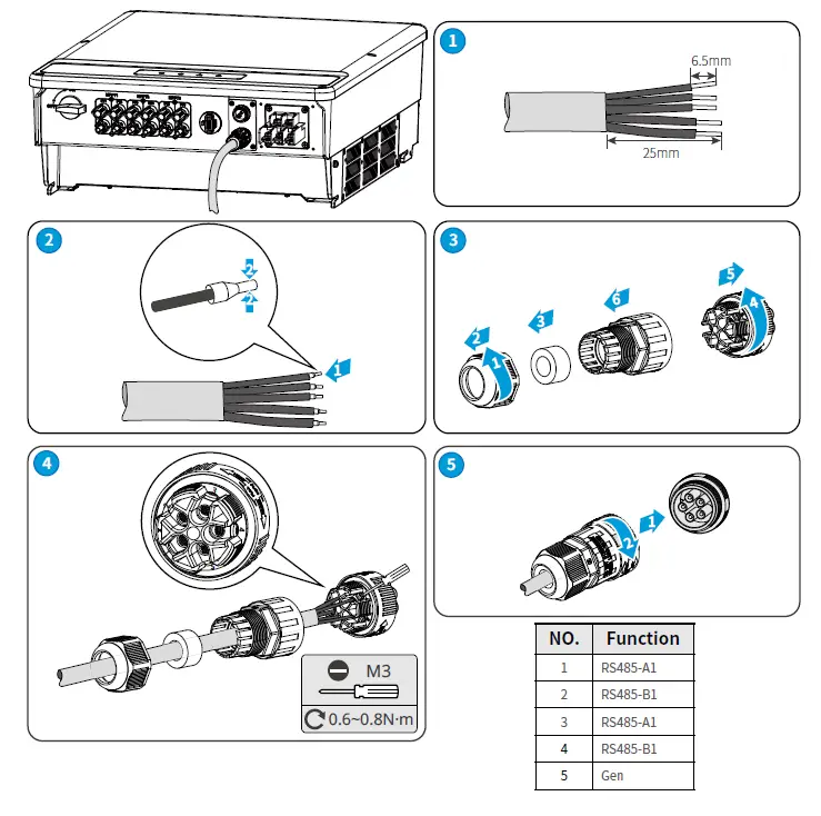 GOODWE-SMT-Series-36KW-On-Grid-Inverter-FIG-16