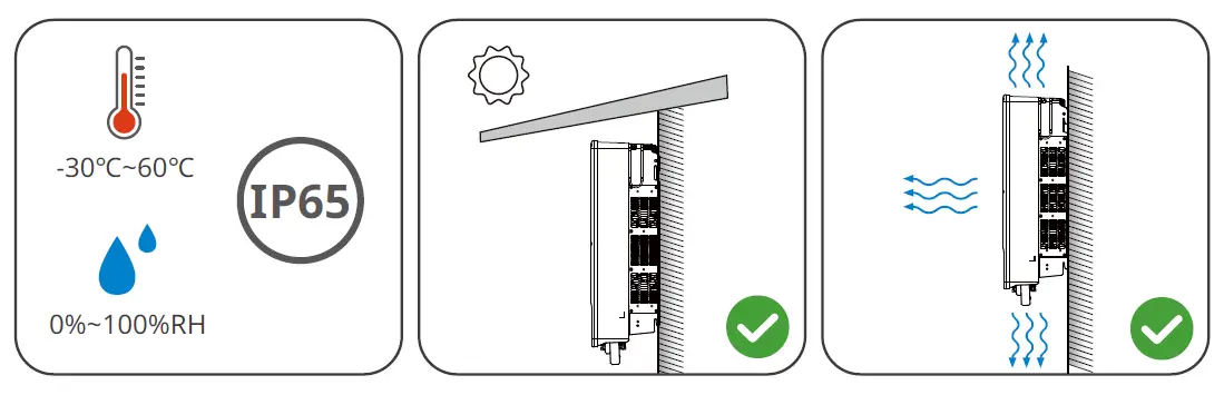 GOODWE-SMT-Series-36KW-On-Grid-Inverter-FIG-5