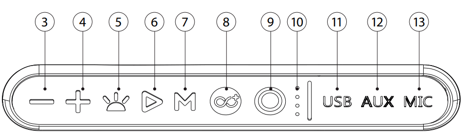 CALIBER HPG540BT Bluetooth speaker - Fig 1