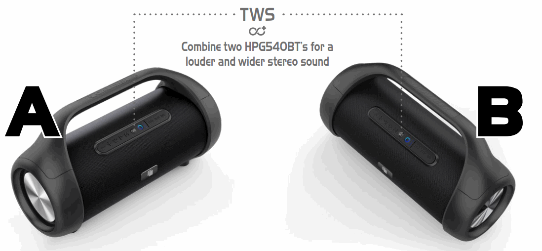 CALIBER HPG540BT Bluetooth speaker - Fig 3