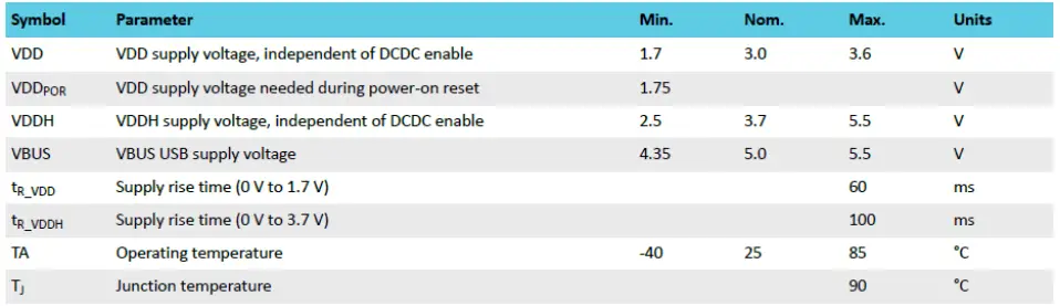 ASUS MPRFMODULE1 2.4G Proprietary BLE Module - Fig 7