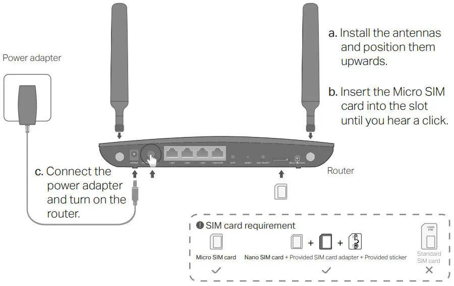 Connection instruction