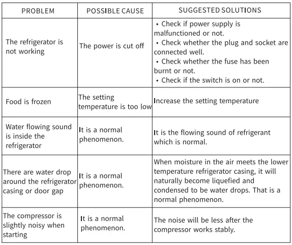 BODEGA-TWW75-Car-Fridge-FIG-10