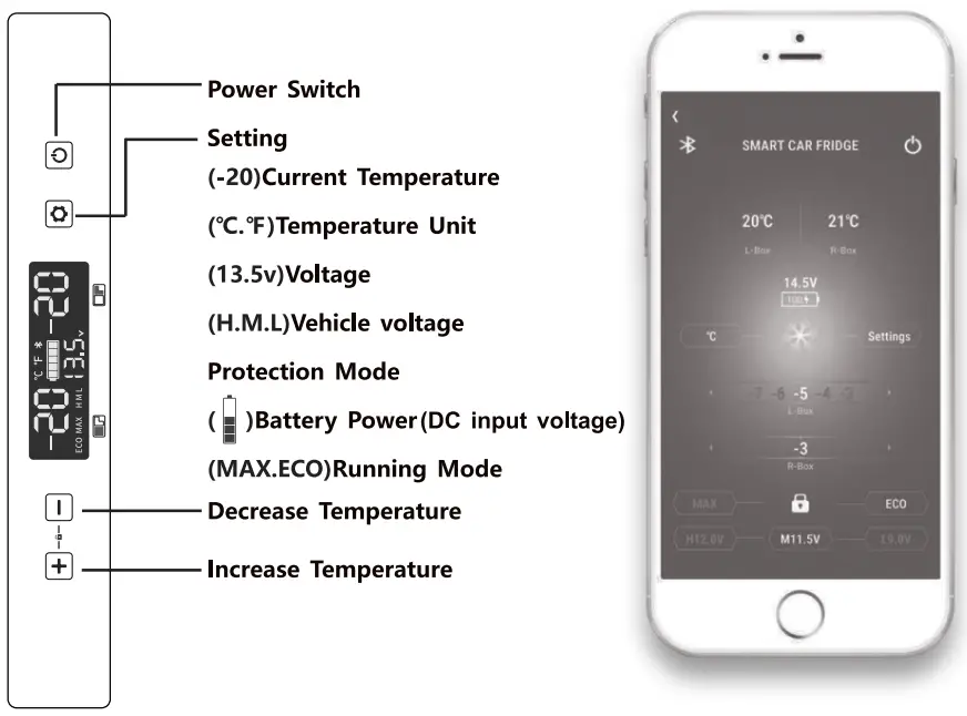 BODEGA-TWW75-Car-Fridge-FIG-2