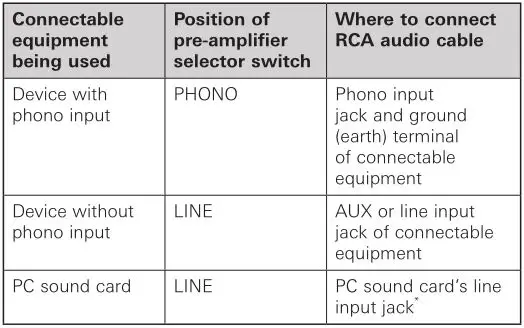Automatic Wireless Turntable AT-LP60XBT - Setting pre-amplifier selector switch