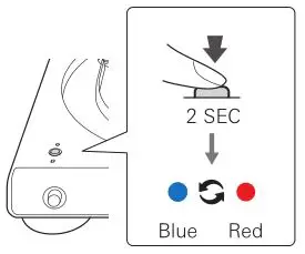 Automatic Wireless Turntable AT-LP60XBT - The indicator LED will flash in red and blue alternately