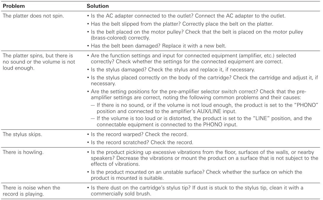 Automatic Wireless Turntable AT-LP60XBT - Troubleshooting 1