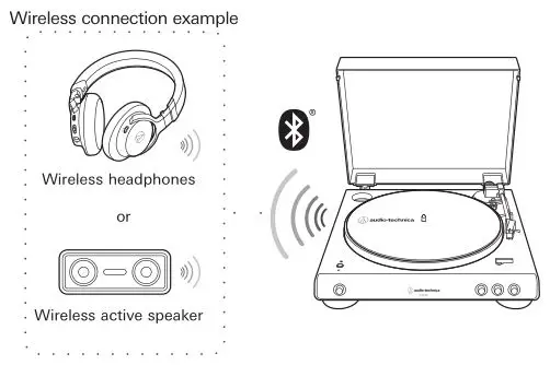 Automatic Wireless Turntable AT-LP60XBT - Wireless connection