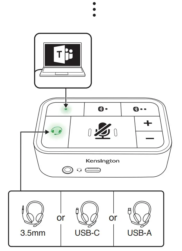 Kensington K83300WW Universal 3-in-1 Pro Audio Headset Switch - Figure 3