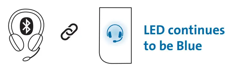 Kensington K83300WW Universal 3-in-1 Pro Audio Headset Switch - Figure 9