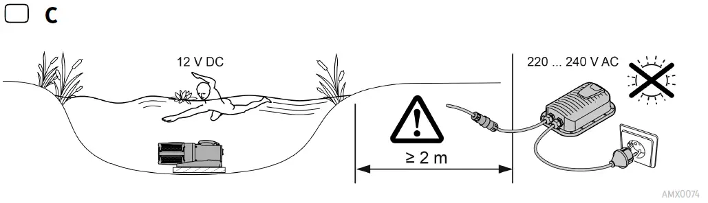 Oase-AquaMax-Eco-Expert-FIG-3