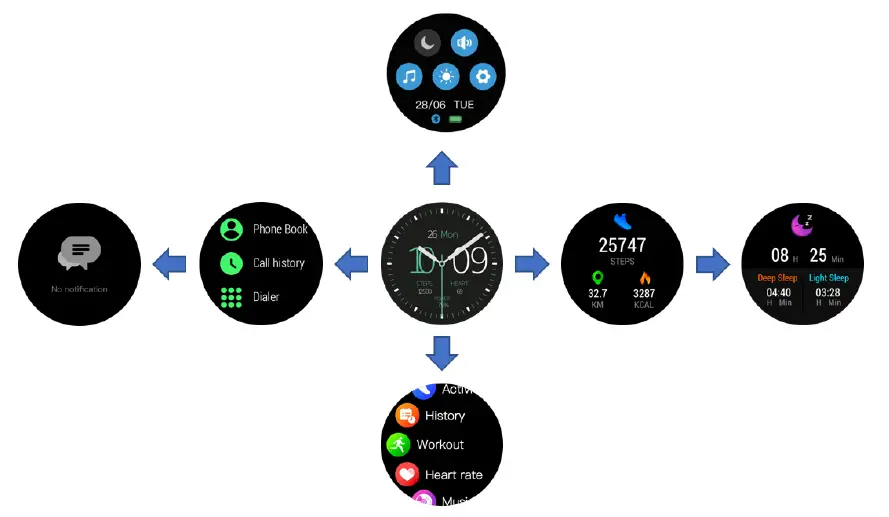 FOREVER-Grand-SW-700-Smartwatch-fig-6