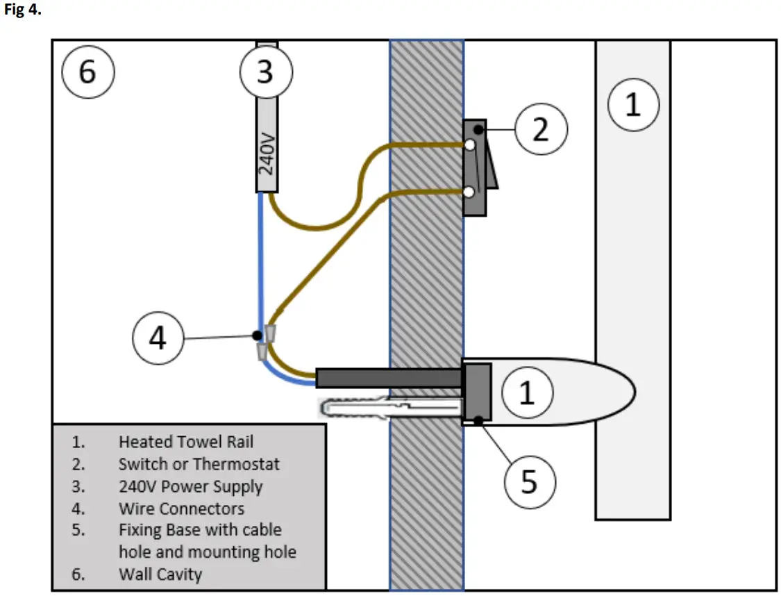 COLDBUSTER HTW 1RVR Single Rail Vertical Heated Towel Warmer Round Bar - Figure 5