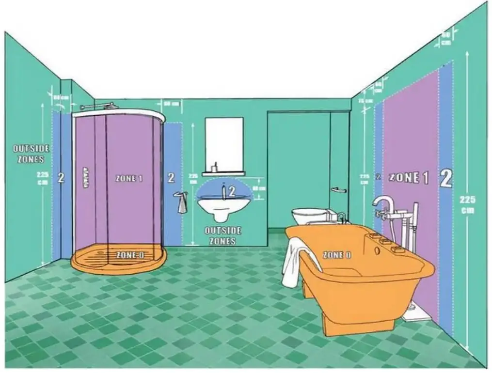 COLDBUSTER HTW 1RVR Single Rail Vertical Heated Towel Warmer Round Bar - Figure 6