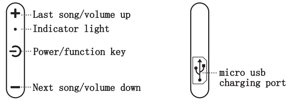 Sports-FL02-Sport-Anti-Radiation-Bluetooth-Headphone-FIG-1