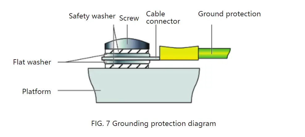 COREMORROW-P34-Piezo-Tip-Tilt-Platform-fig-16