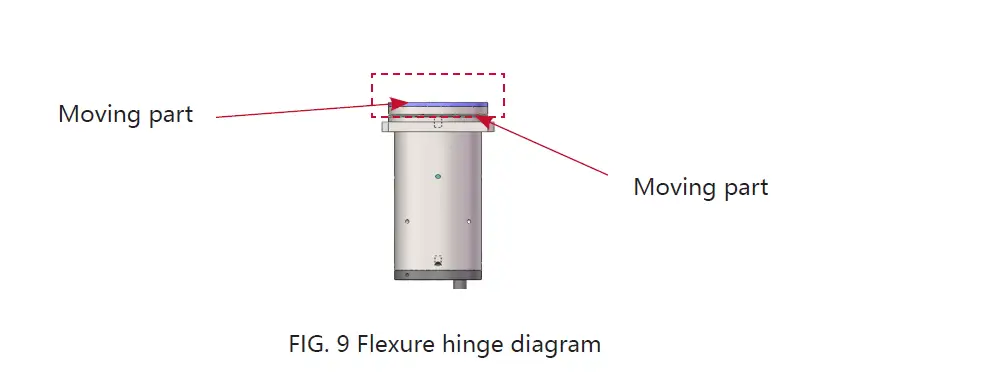COREMORROW-P34-Piezo-Tip-Tilt-Platform-fig-18