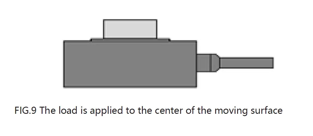 COREMORROW-P34-Piezo-Tip-Tilt-Platform-fig-19