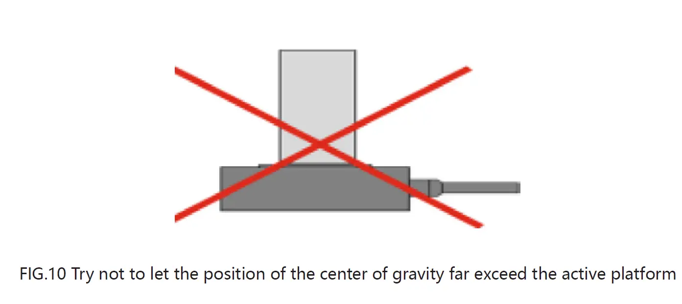 COREMORROW-P34-Piezo-Tip-Tilt-Platform-fig-20