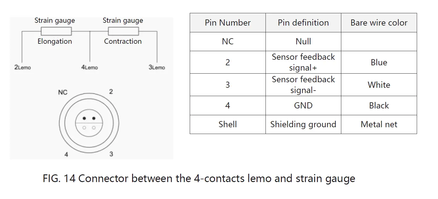 COREMORROW-P34-Piezo-Tip-Tilt-Platform-fig-24