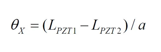 COREMORROW-P34-Piezo-Tip-Tilt-Platform-fig-4