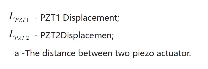 COREMORROW-P34-Piezo-Tip-Tilt-Platform-fig-5