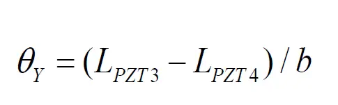 COREMORROW-P34-Piezo-Tip-Tilt-Platform-fig-6