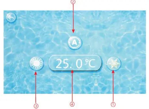 EVO HEAT CS-i Commercial Inverter Series Heat Pump 10