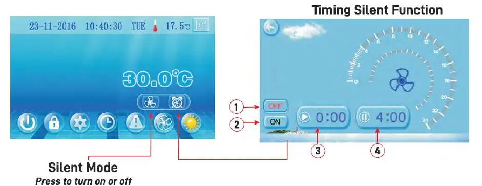 EVO HEAT CS-i Commercial Inverter Series Heat Pump 12