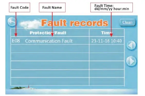 EVO HEAT CS-i Commercial Inverter Series Heat Pump 13