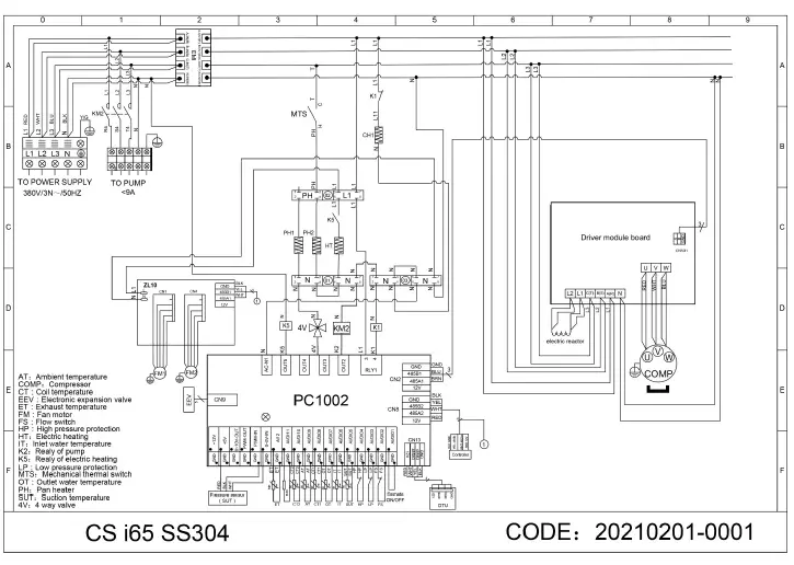 EVO HEAT CS-i Commercial Inverter Series Heat Pump 18