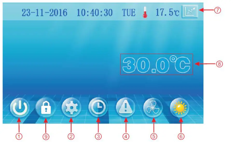 EVO HEAT CS-i Commercial Inverter Series Heat Pump 9
