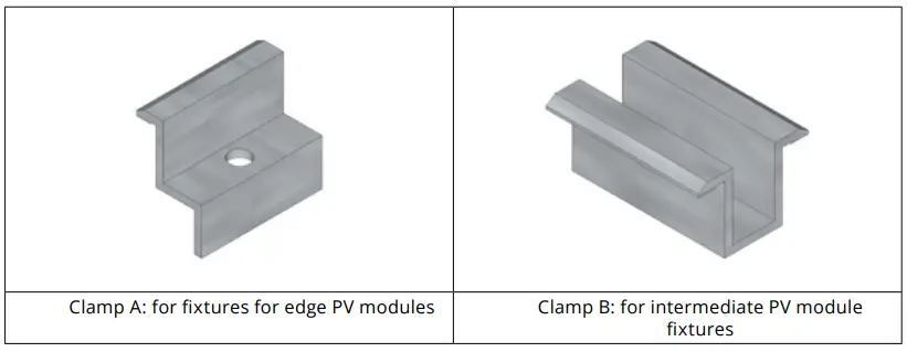 Fixture installation