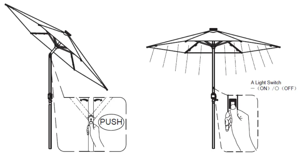 GAINSBOROUGH H320 Solar Light Up Parasol - Recommendations