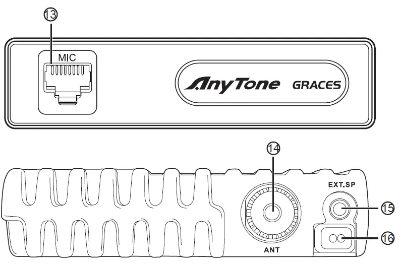 AnyTone-GRACES-CB-Radio-FIG-2