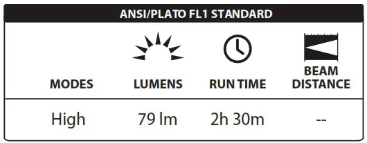 LUXPRO LP 185 Pop Up LED Lantern - icon 2