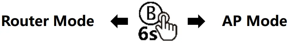 maxspect MJ L165 Jump LED - Figure 6