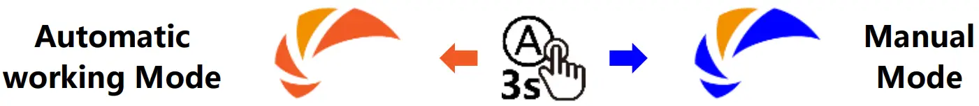 maxspect MJ L165 Jump LED - Figure 9