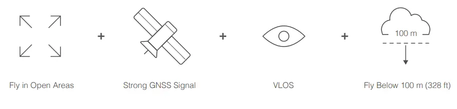 dji-AGRAS-T40,-T20P-Agricultural-Drones-FIG1