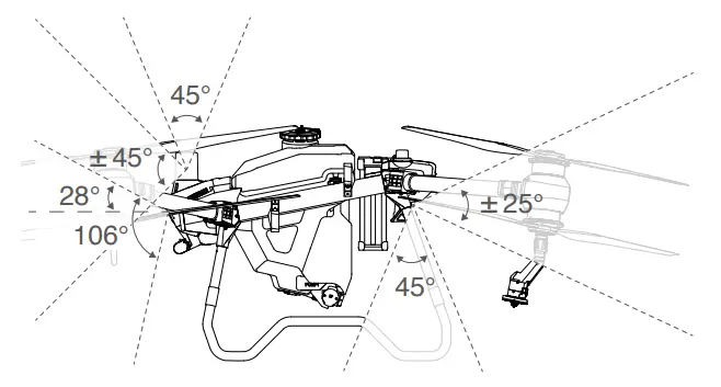 dji-AGRAS-T40,-T20P-Agricultural-Drones-FIG5