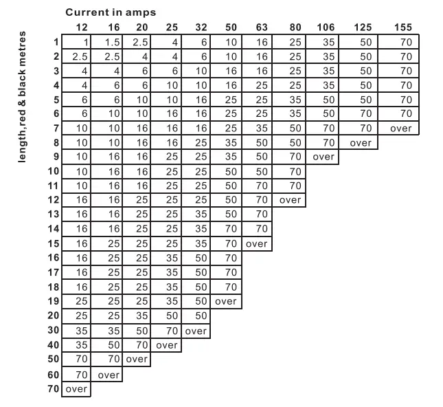 MERCURY-Duoetto-MK2-RV-Water-Heaters-1