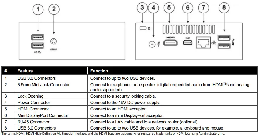 Kramer-Electronics-Via-Go (1)