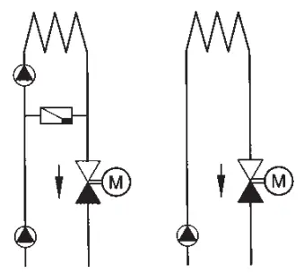 resideo Ventra Linear Valve - fig1