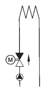 resideo Ventra Linear Valve - fig2