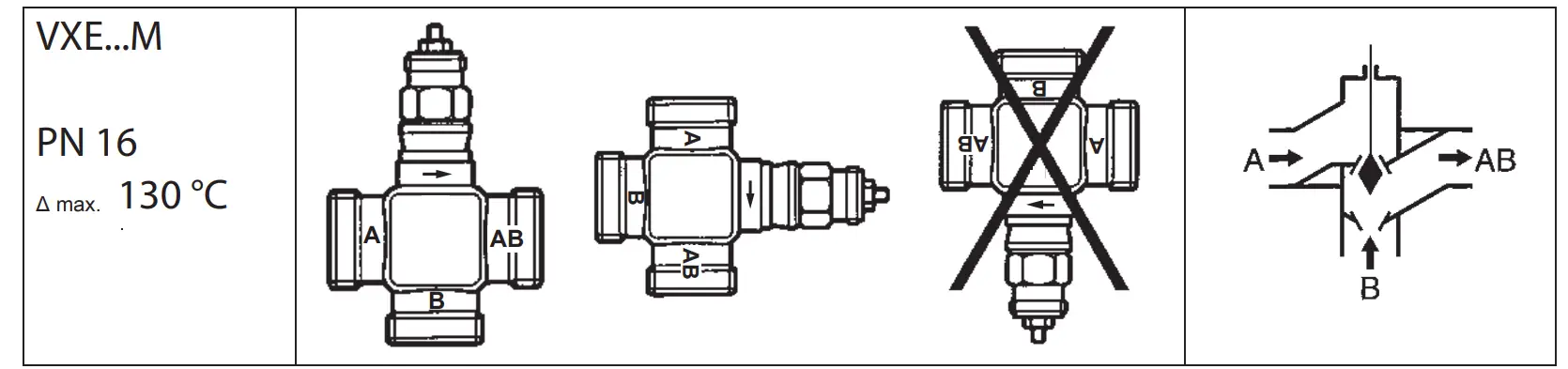 resideo Ventra Linear Valve - fig3