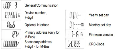 SIEMENS WSx6 Ultrasonic Heat and Cooling Meter 9