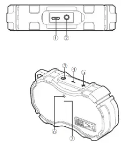 ALTEC-LANSING-Baby-Boom-Rugged-Bluetooth-FIG-2