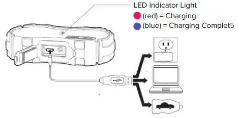 ALTEC-LANSING-Baby-Boom-Rugged-Bluetooth-FIG-3