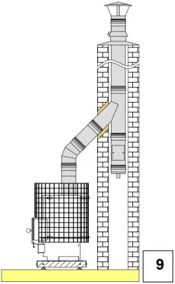 Stove connection to a masonry chimney