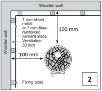 Protection of sidewalls fig 2